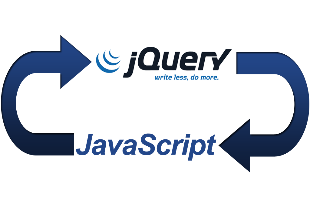 Jquery js. JQUERY js лого. JQUERY расширение. Ajax js.